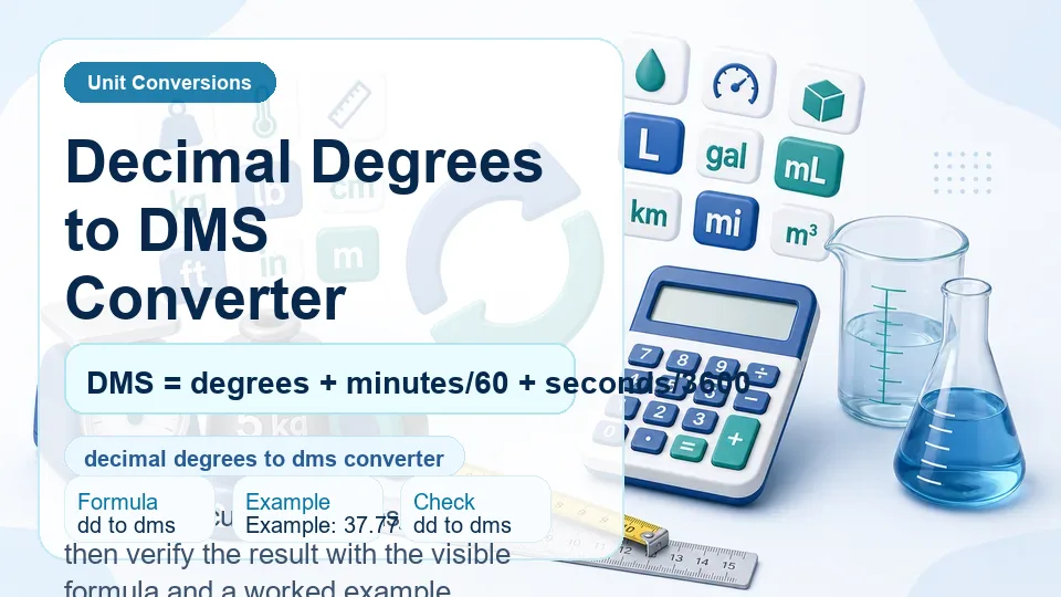 Decimal Degrees to DMS Converter calculator illustration